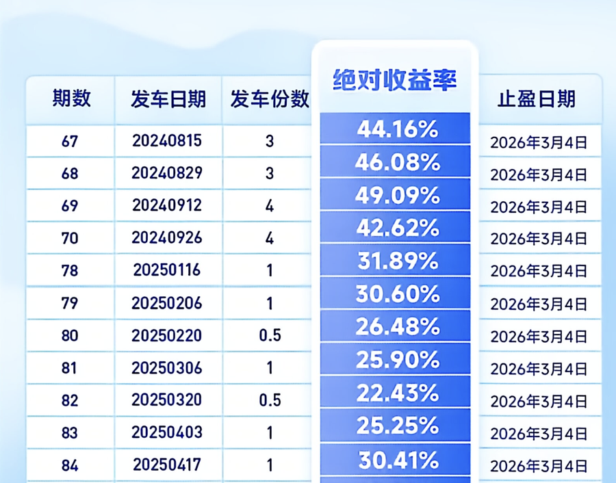 image-20260329102411878