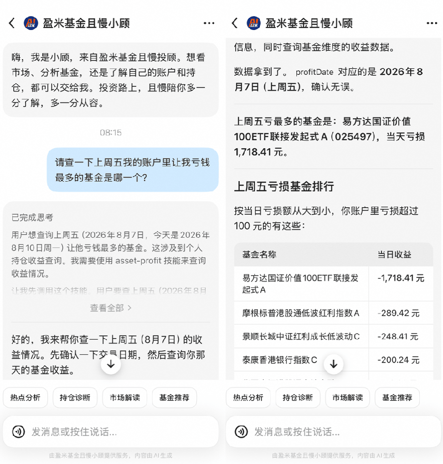 基金亏损排行